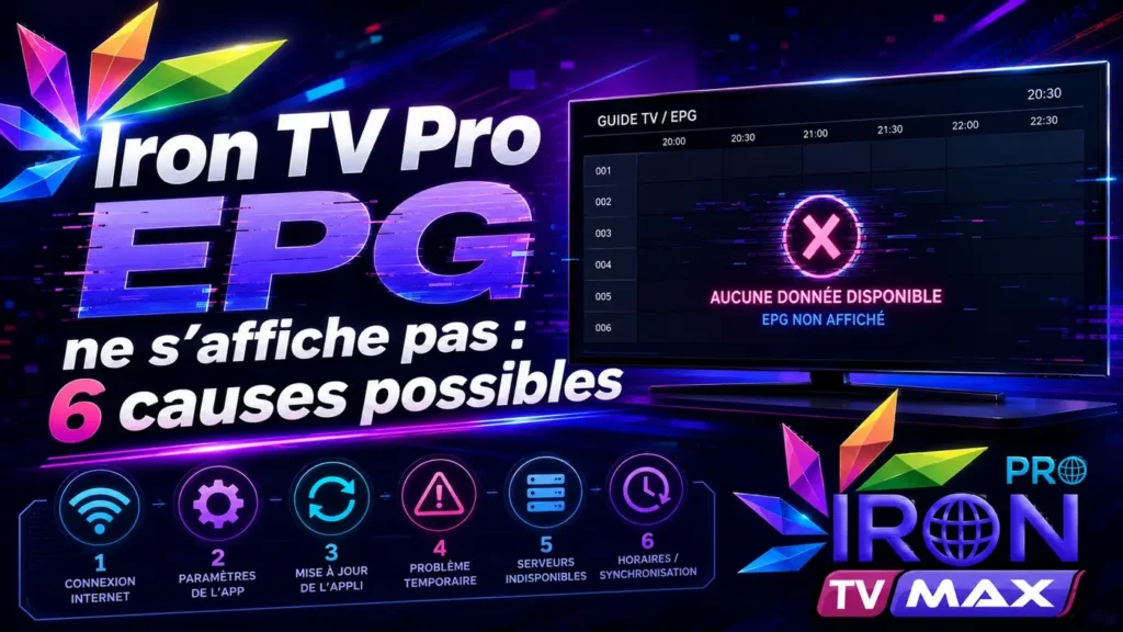 Image illustrant un problème EPG sur Iron TV Pro avec guide TV vide, message aucune donnée disponible et 6 causes possibles à vérifier. Iron TV Pro EPG ne s’affiche pas