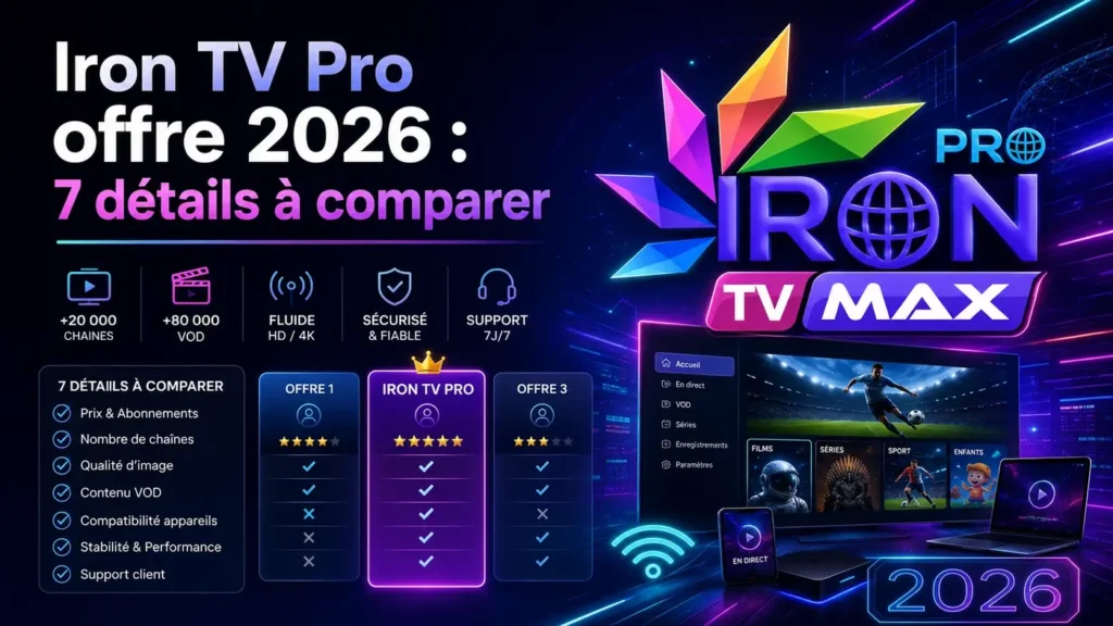 Image SEO Iron TV Pro offre 2026 avec comparaison des détails importants à vérifier avant de choisir une offre.