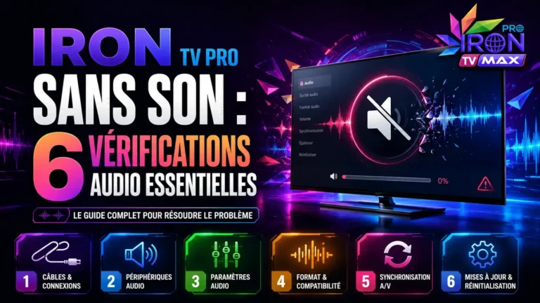 Image featured pour Iron TV Pro sans son avec 6 vérifications audio essentielles, icône muet, réglages son et interface TV futuriste.