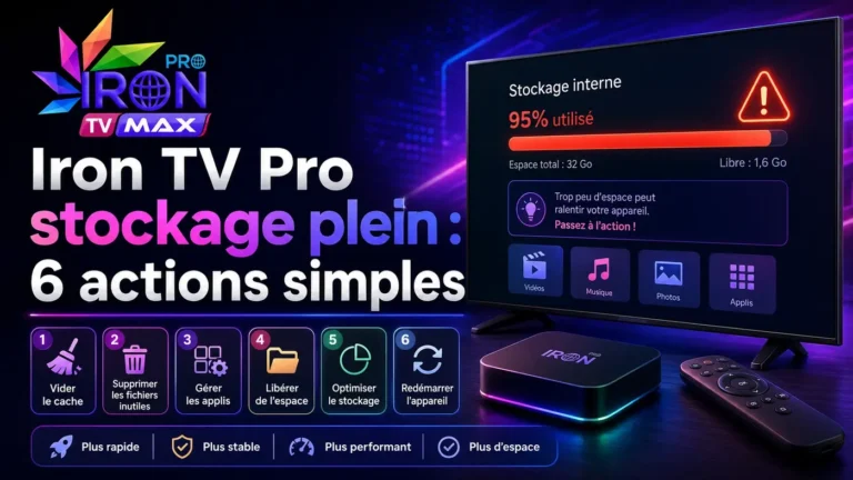 Iron TV Pro stockage plein avec écran de stockage interne presque saturé et 6 actions simples pour libérer de l’espace.